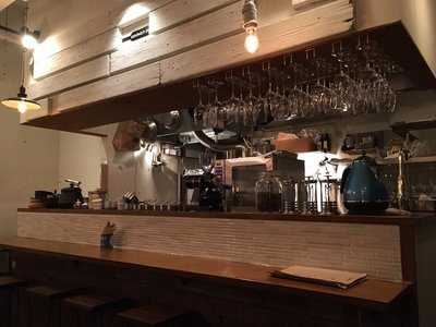 サンドイッチストア