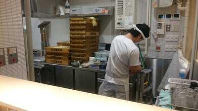 つじ田 渋谷フクラス店