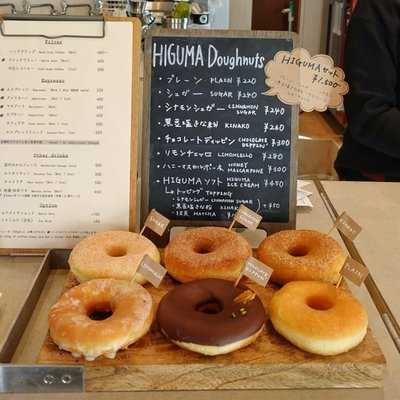 Coffee Wrights 表参道