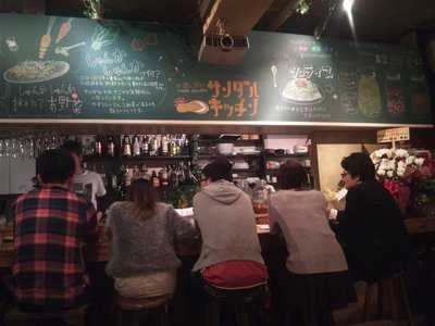 サンダルキッチン