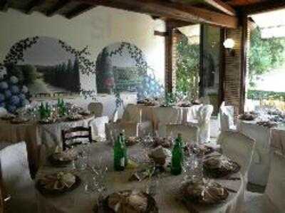 Ristorante Corno Rosso, Baschi