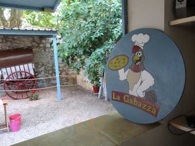 Pizzeria La Gabazza