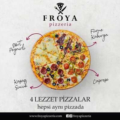 Froya Pizzeria