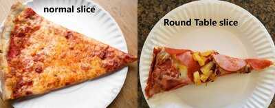 Round Table Pizza