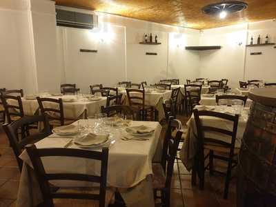 Pizzeria Trattoria La Botte