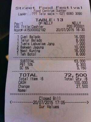 Street Food Festival