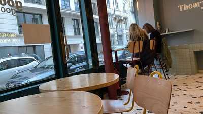 Burger Theory Levallois