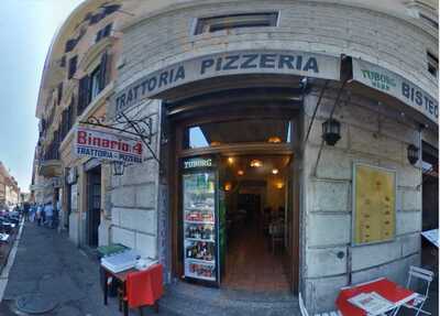 Bisteccheria ristorante da Benny, Roma