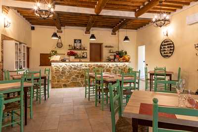 Ristorante Poggiardelli, Montepulciano