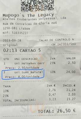 Mapogo´s - The Legacy