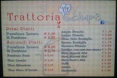 Trattoria Sciupè, Palermo