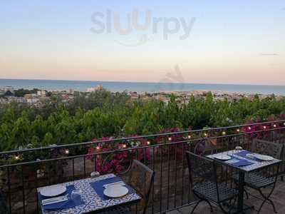 Terrazza Buozzi, Giulianova