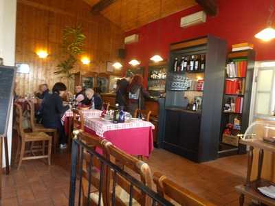 Trattoria dell'Acero, Fabbrico