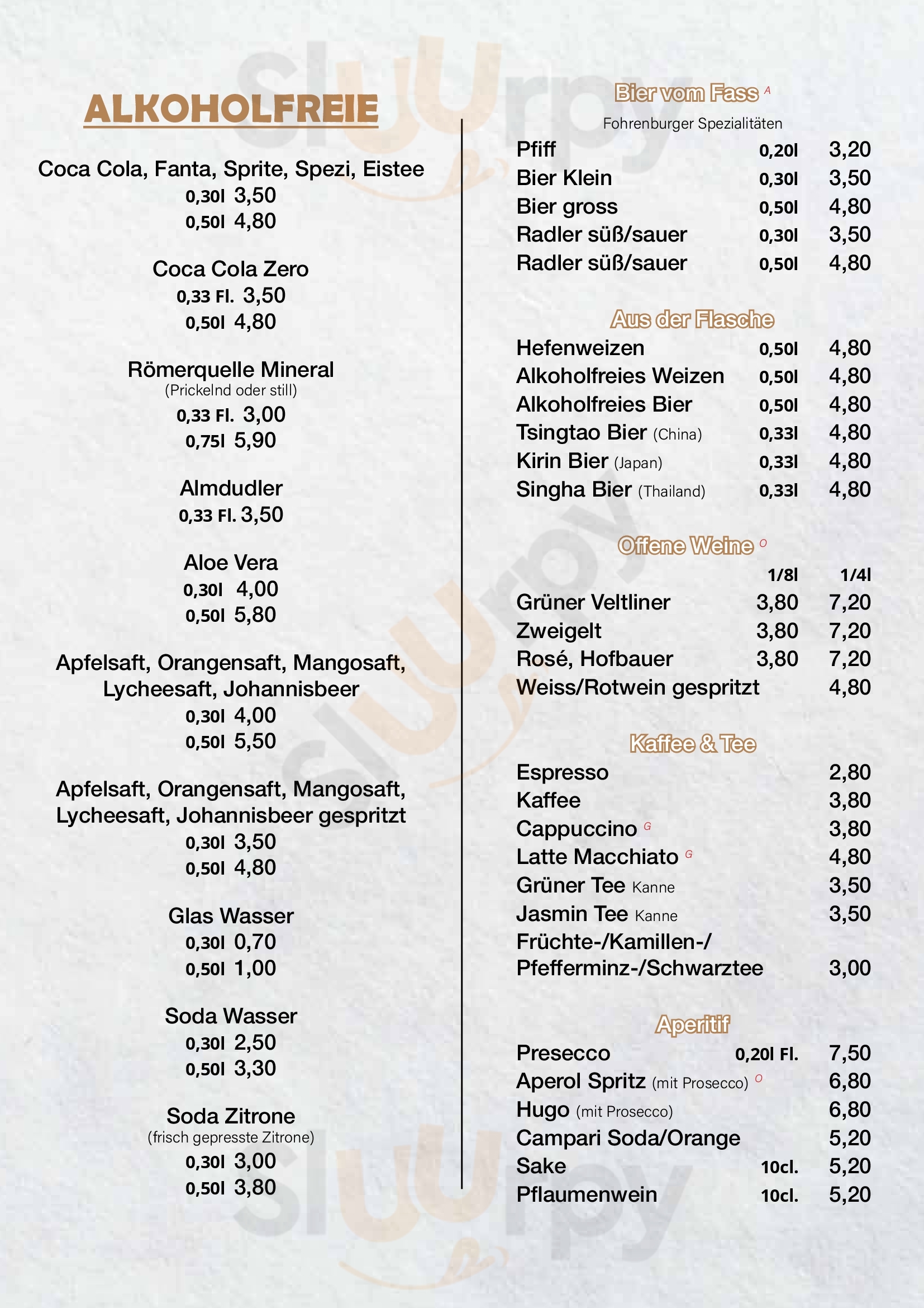 Yummy Sushi & More Feldkirch Menu - 1