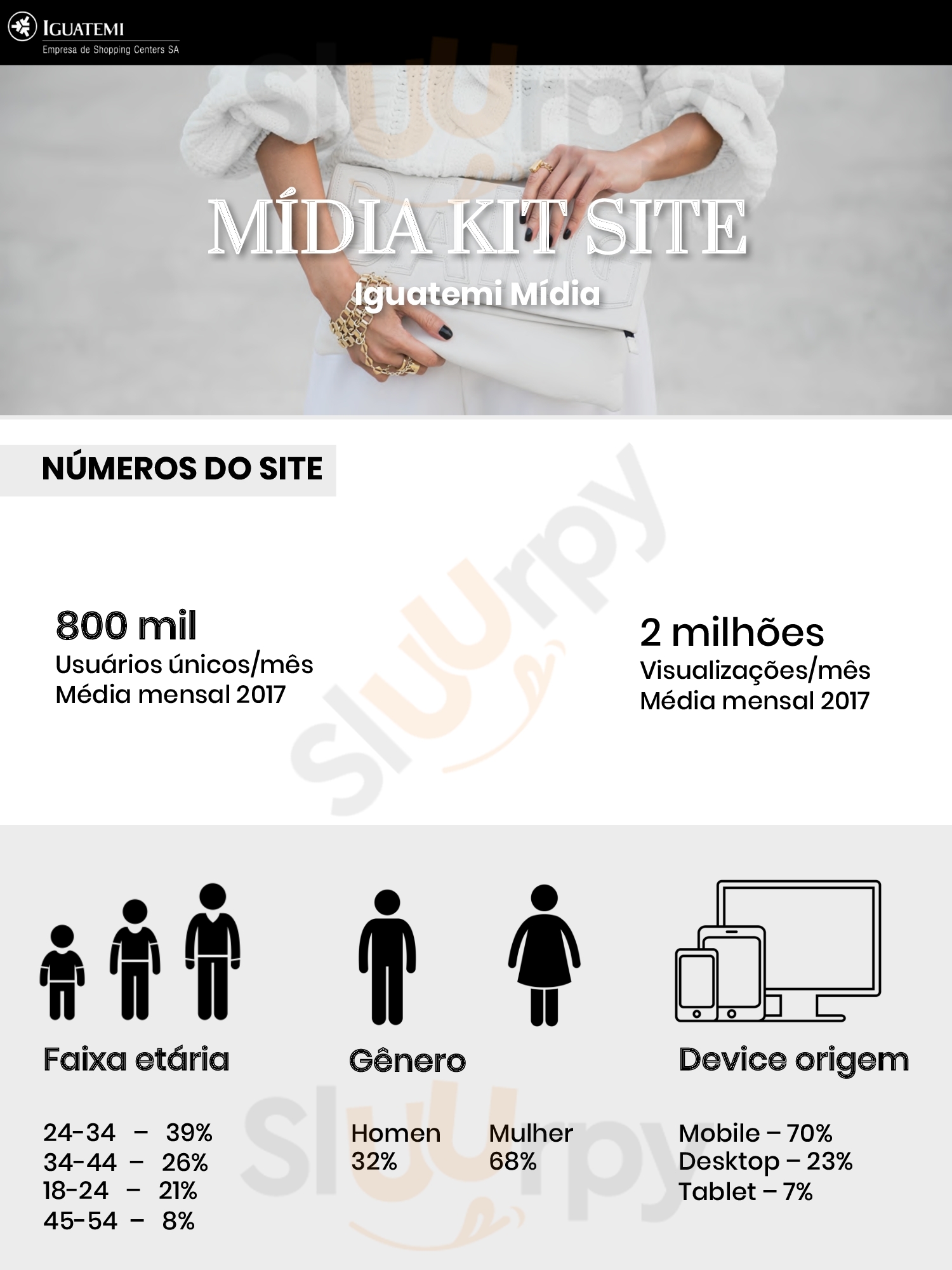 Main Menu - Johnny Rockets