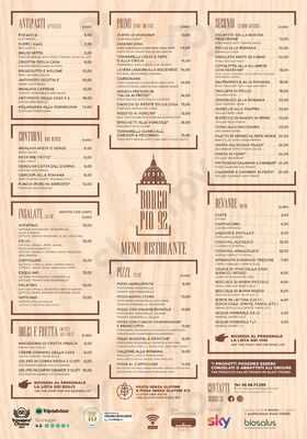Trattoria Al Cuppalone, Roma