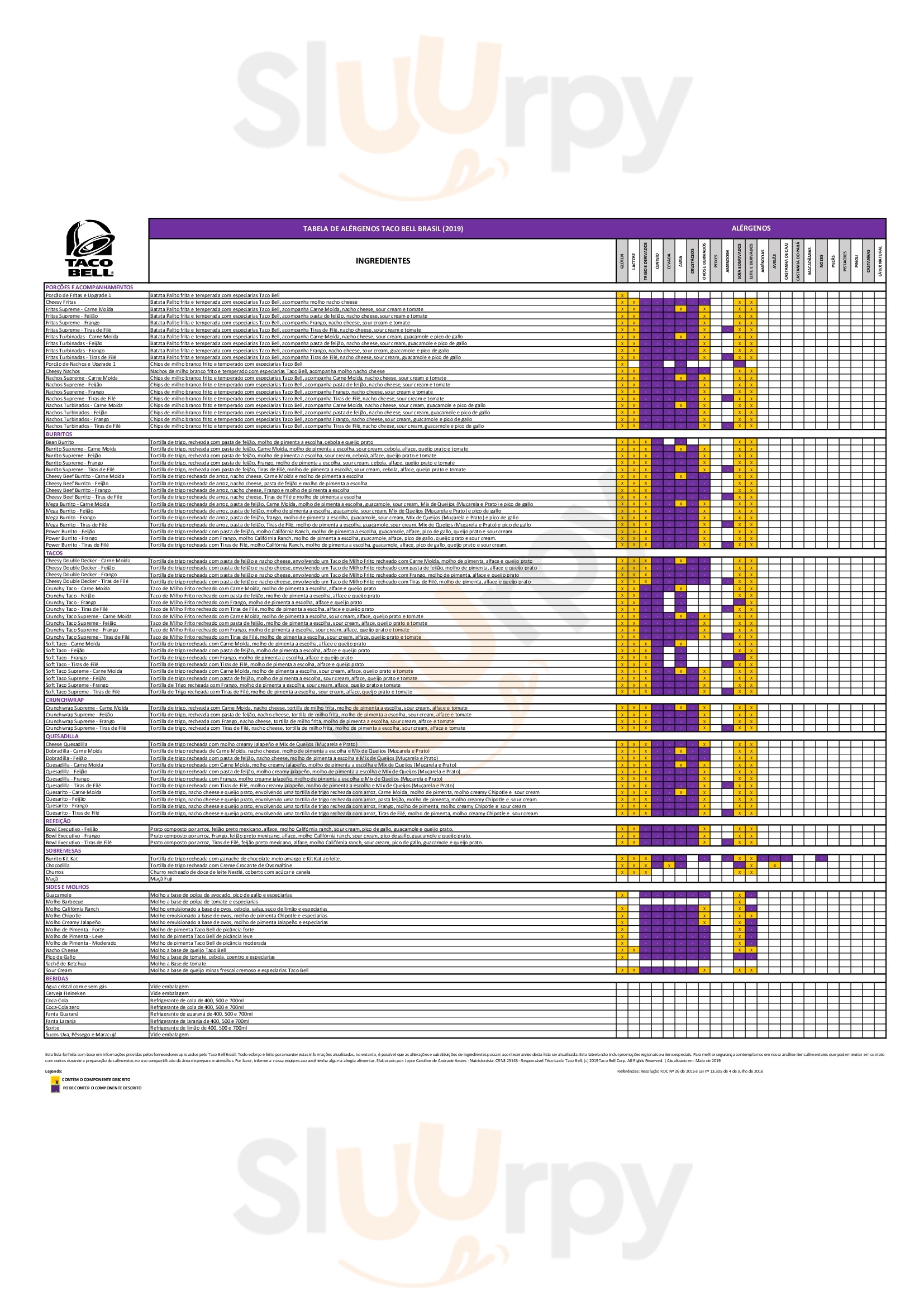 Taco Bell São Paulo Menu - 1