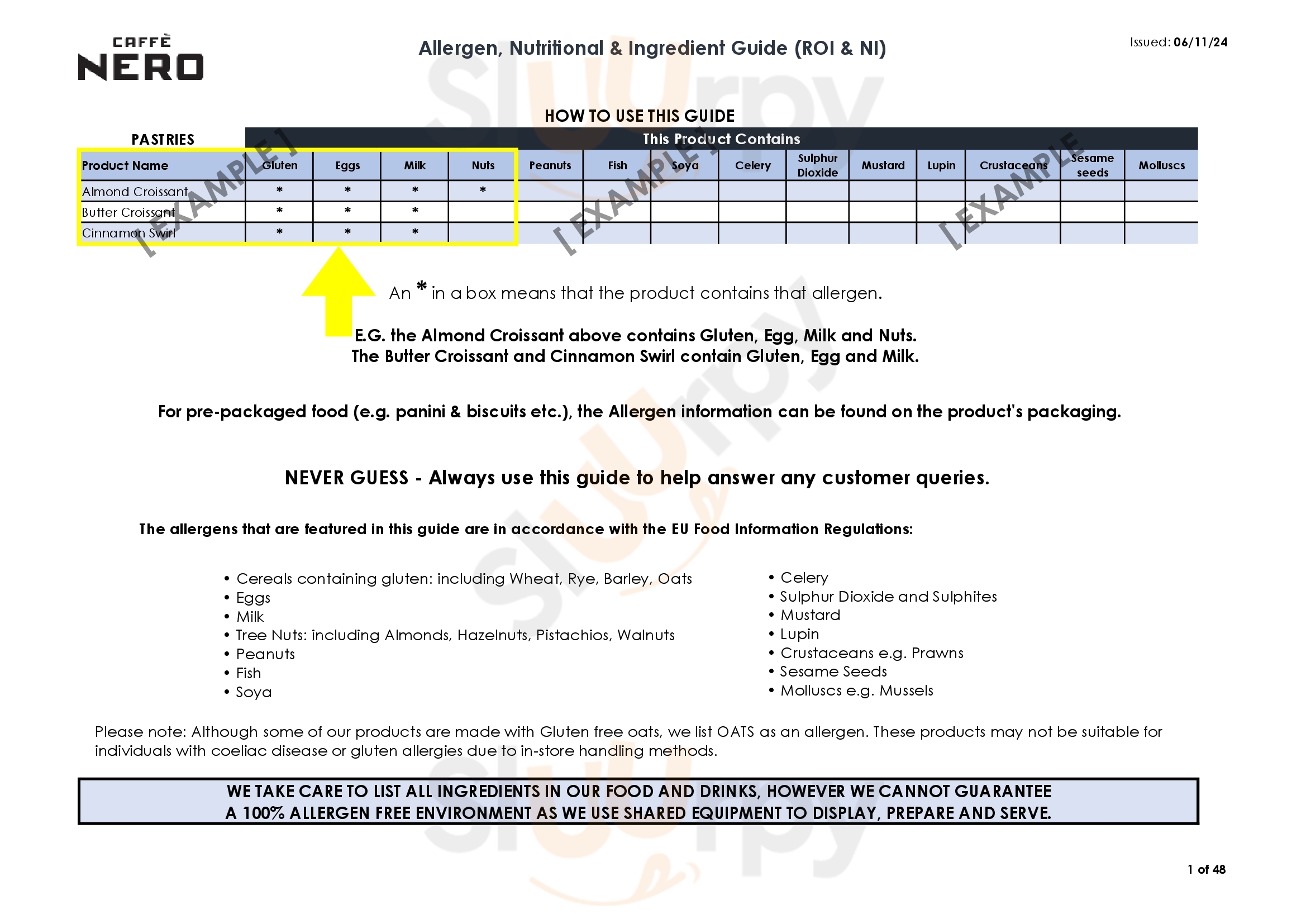 Cafe Nero Cardiff Menu - 1