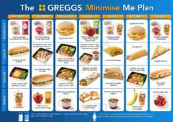 Greggs menu