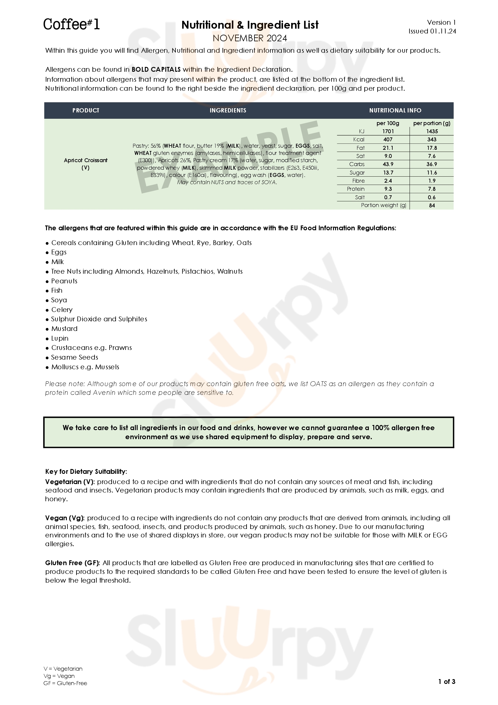 Main Menu - Coffee #1