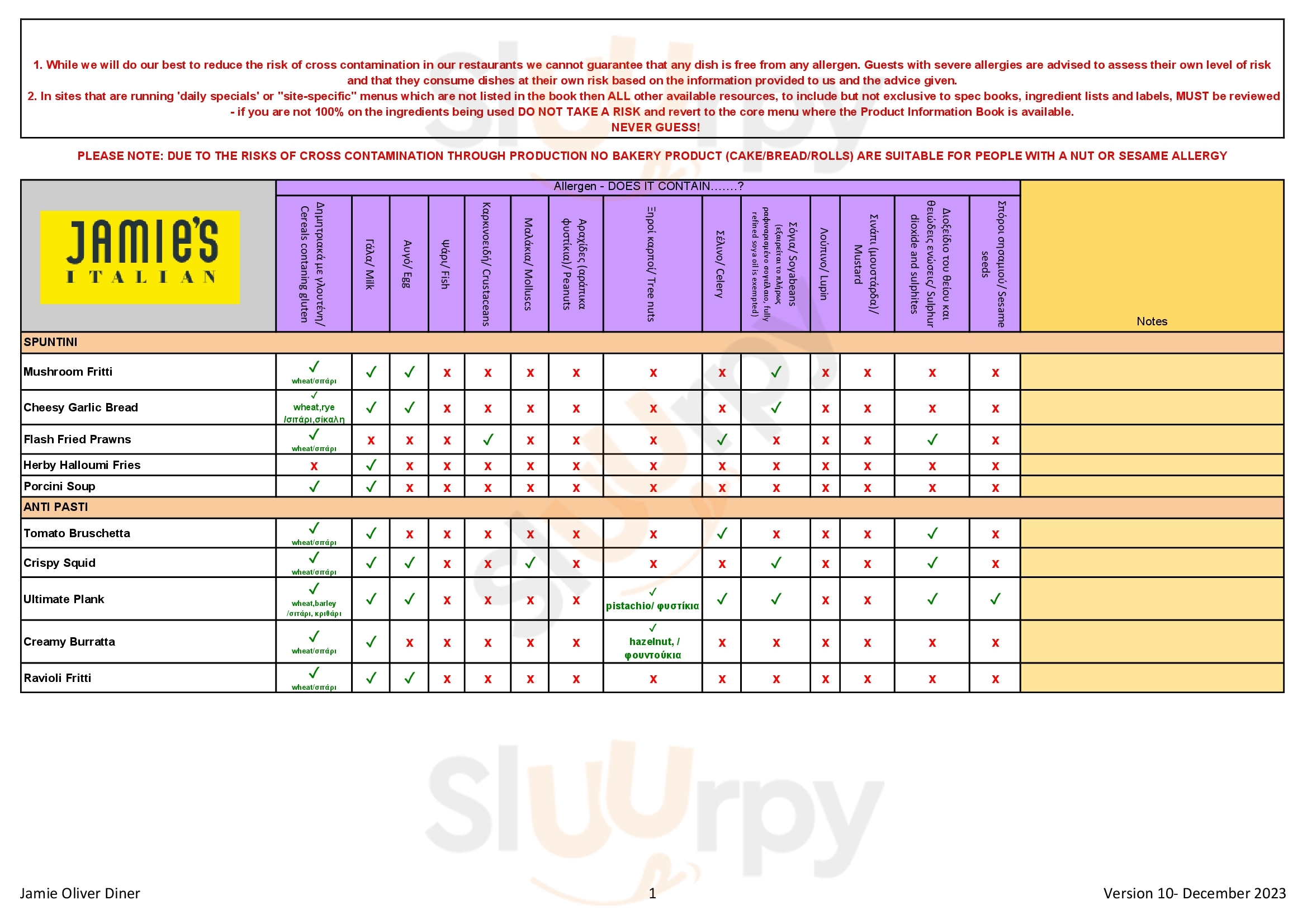 Main Menu - Jamie Oliver's Fabulous Feasts Brighton