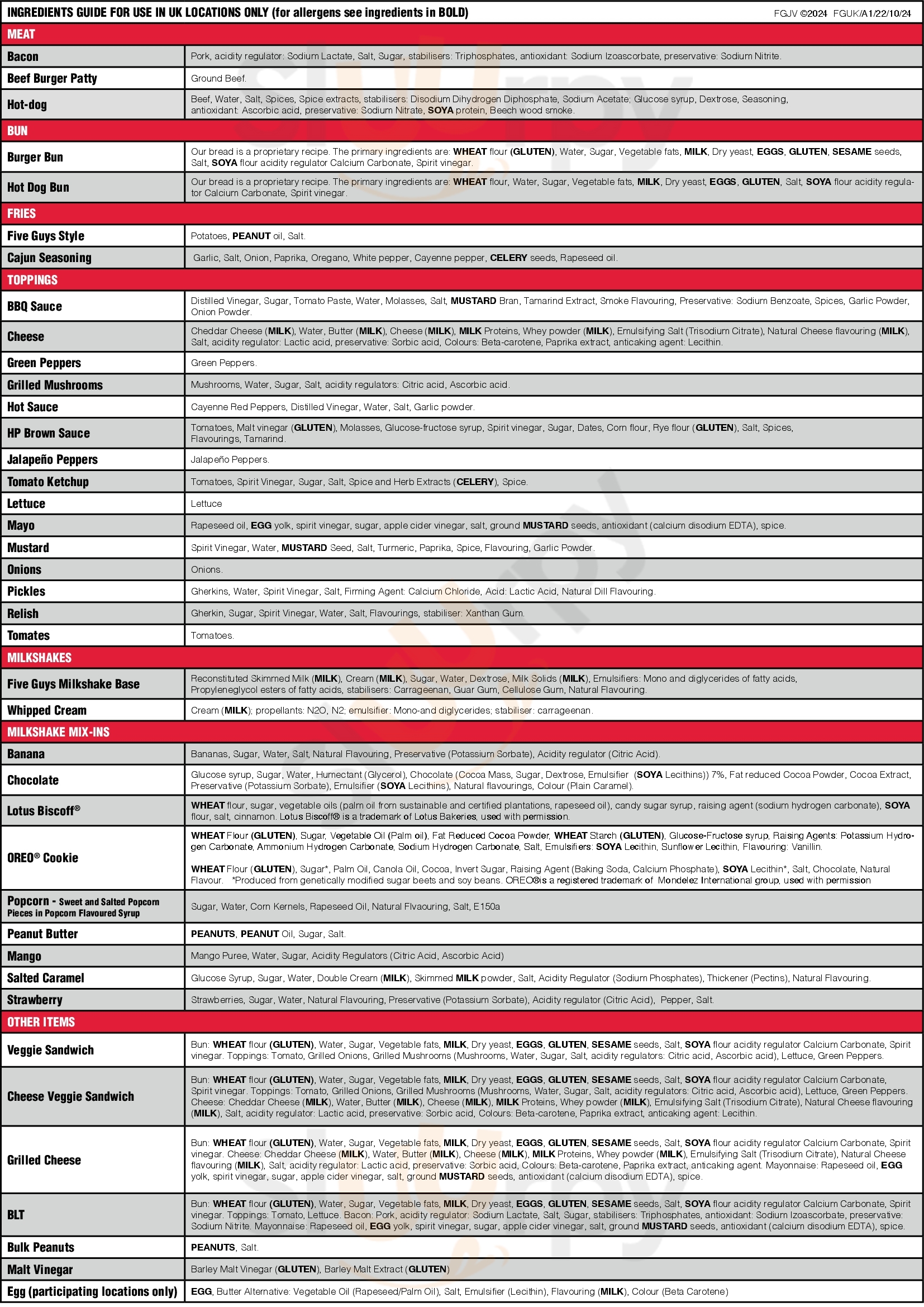 Main Menu - Five Guys Birmingham New St Station