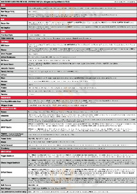 Five Guys Birmingham New St Station