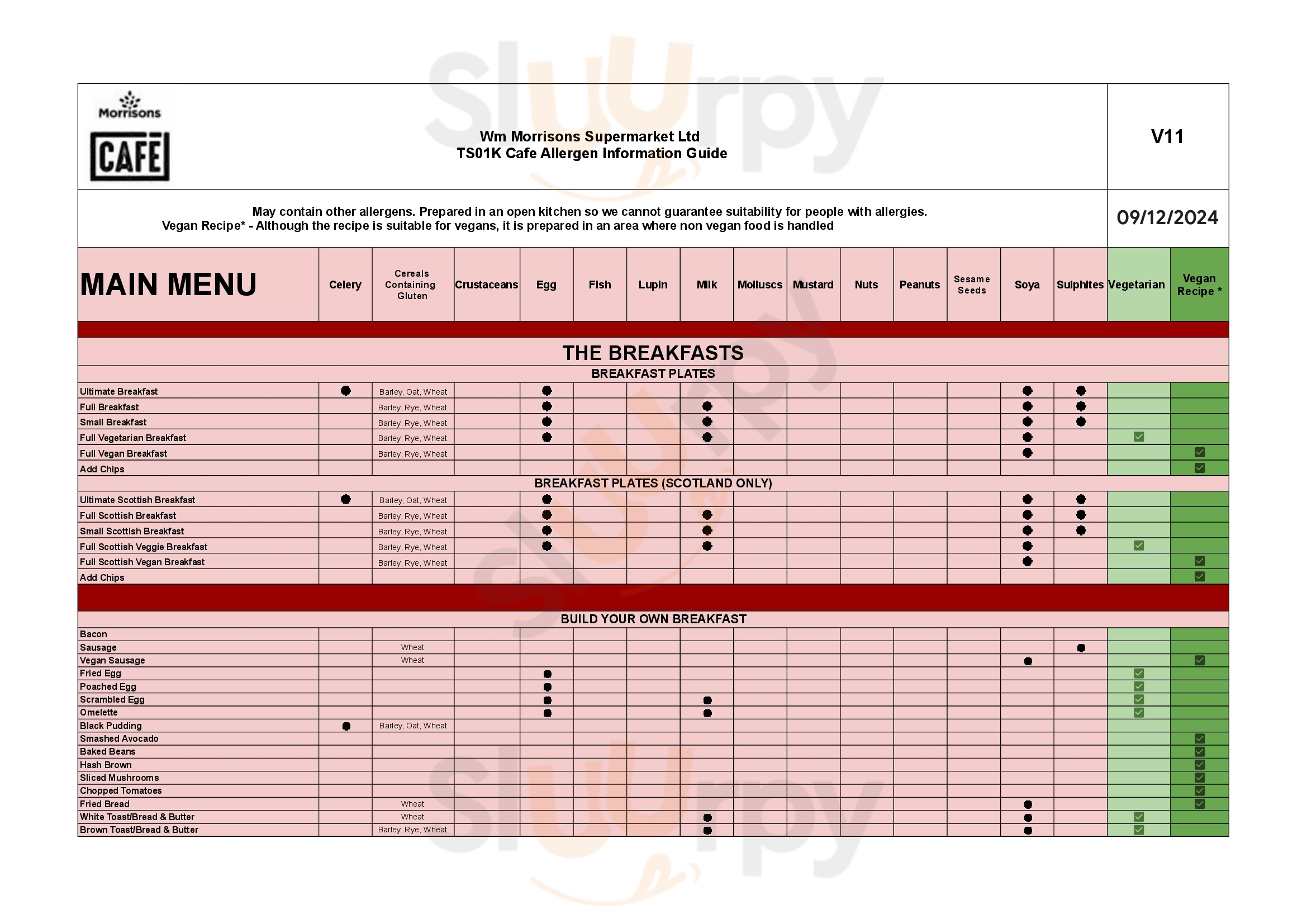 Morrisons Liverpool - Speke Cafe Liverpool Menu - 1