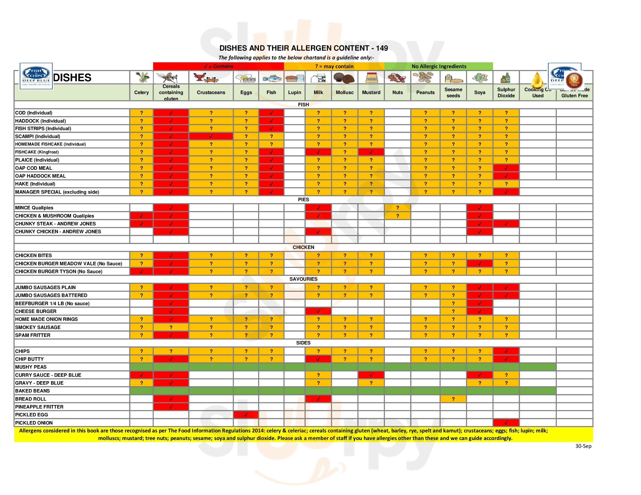 Main Menu - My Chippy
