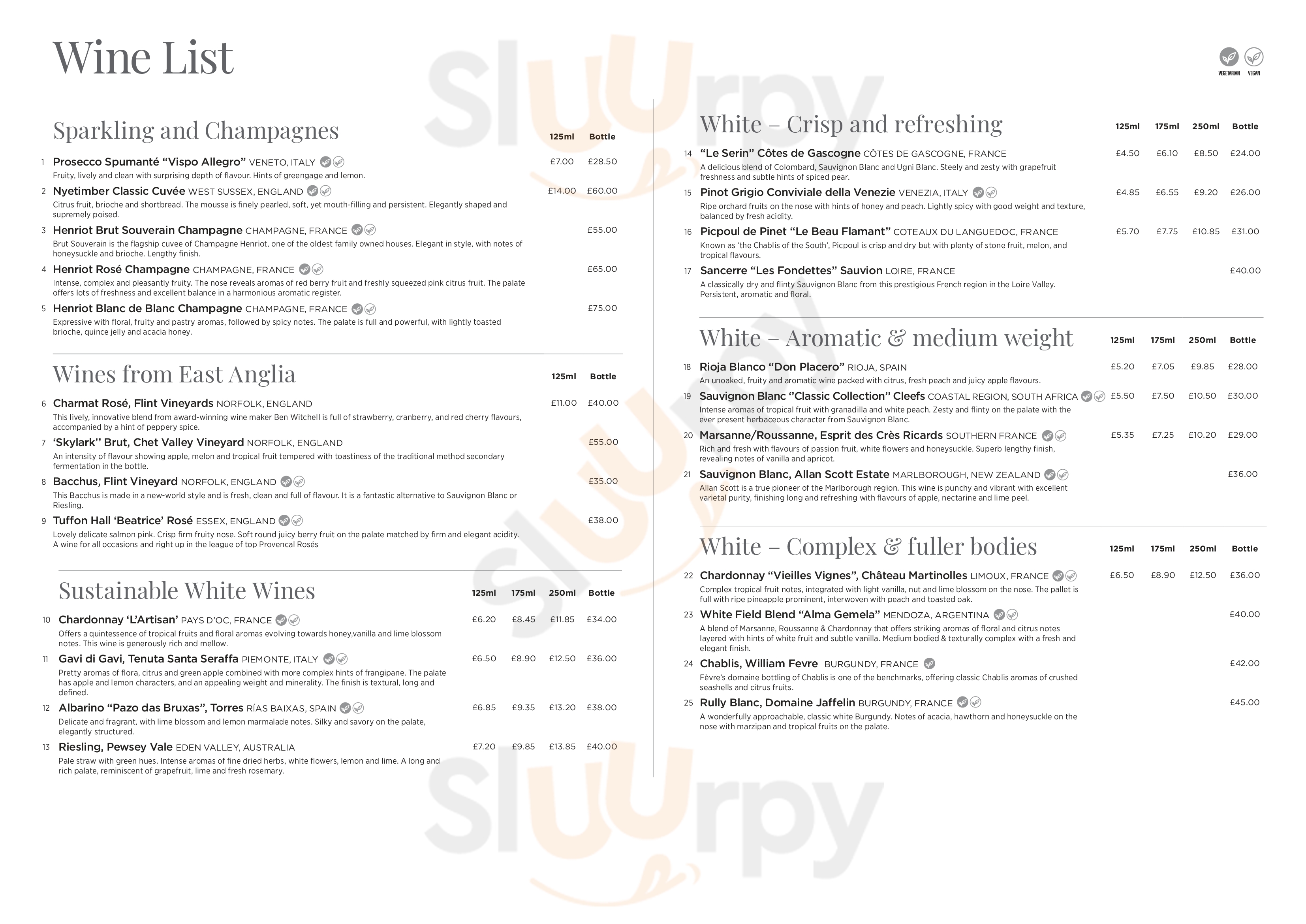 Main Menu - Robinson's Restaurant At The Kings Head