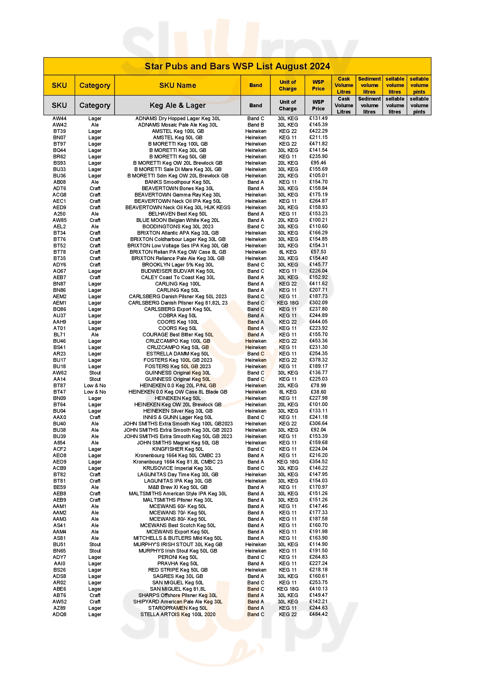 Main Menu - Ye Olde House At Home