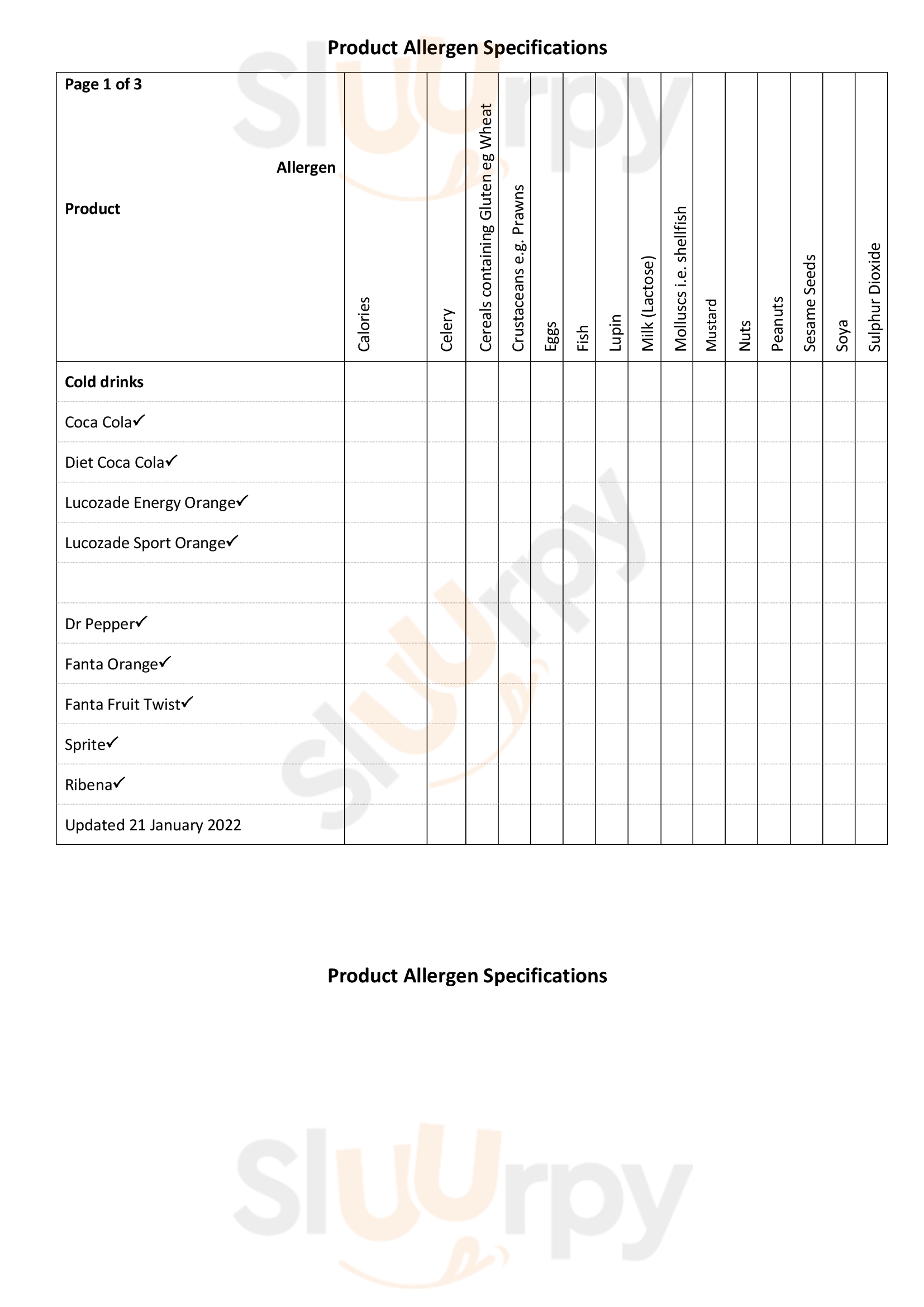 Main Menu - Cornish Bakehouse