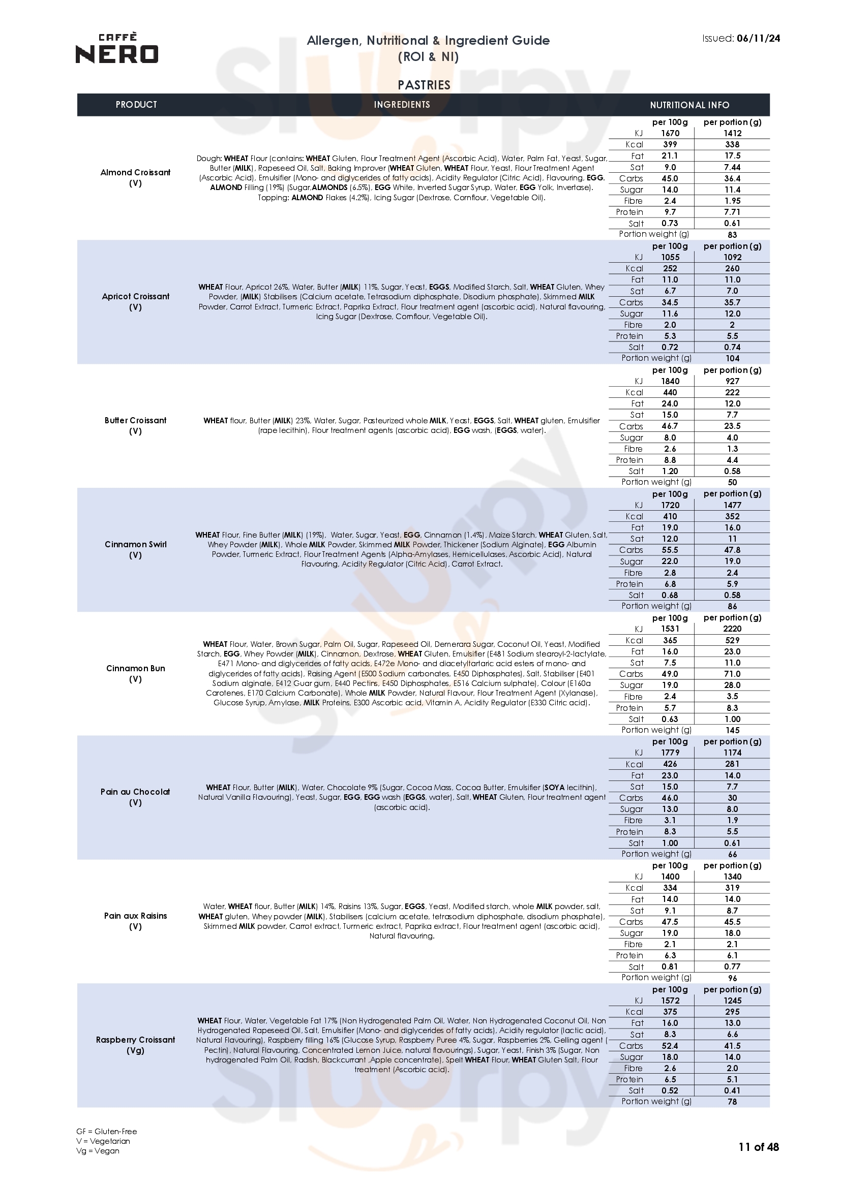 Page 11