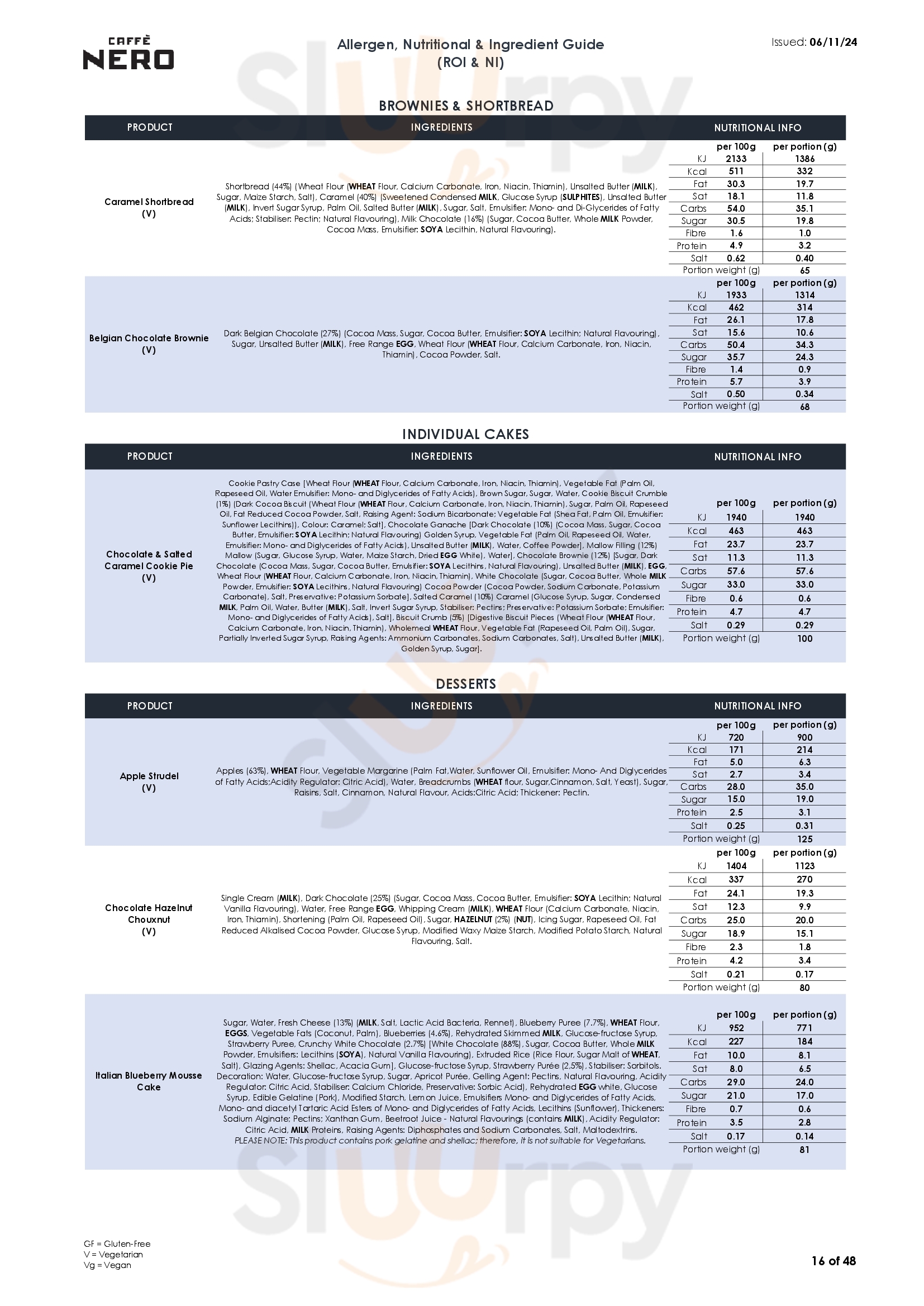 Page 16