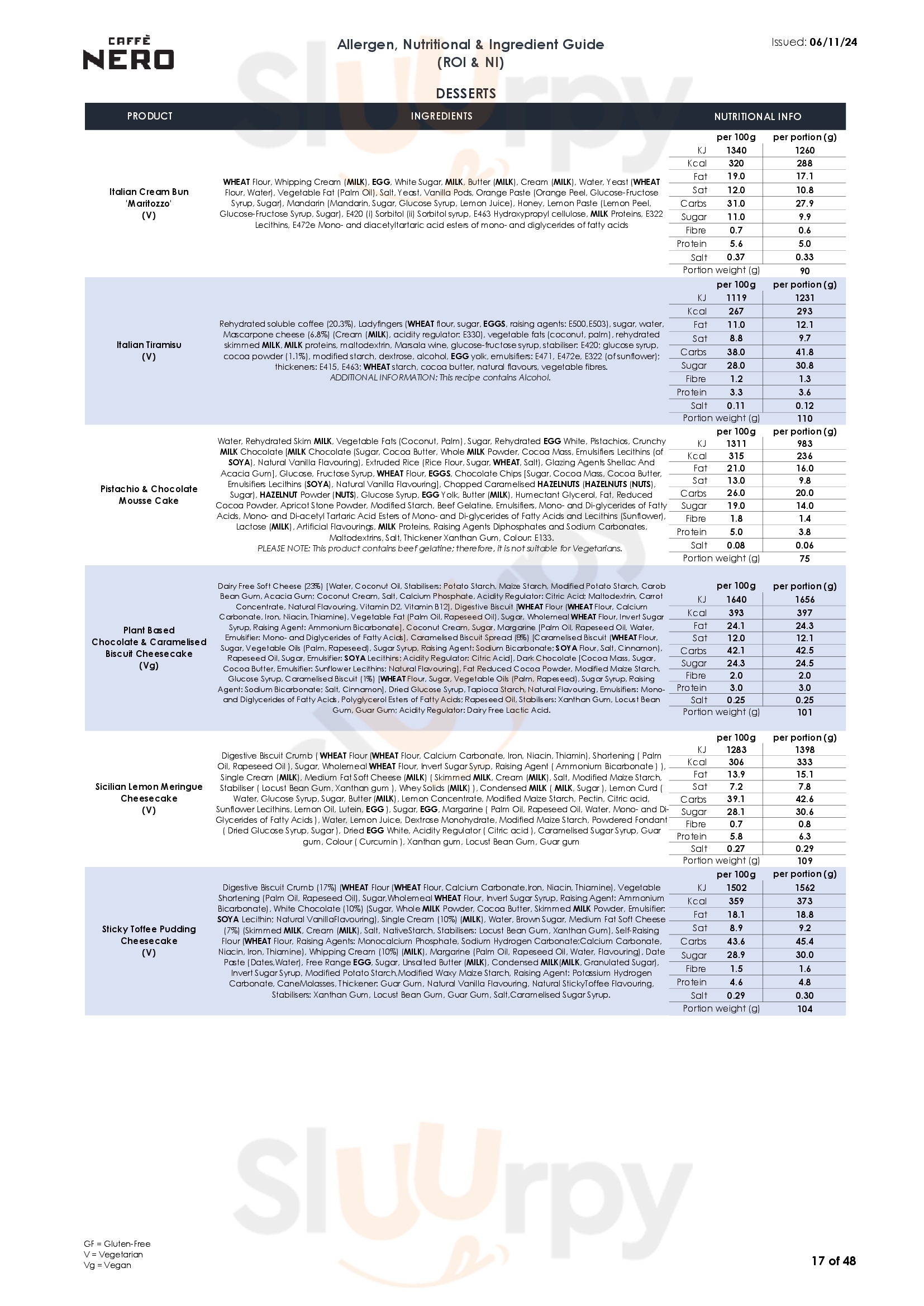 Page 17