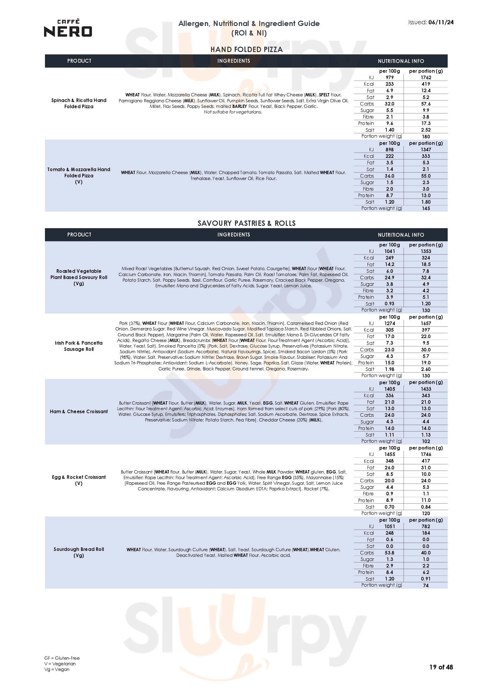 Page 19