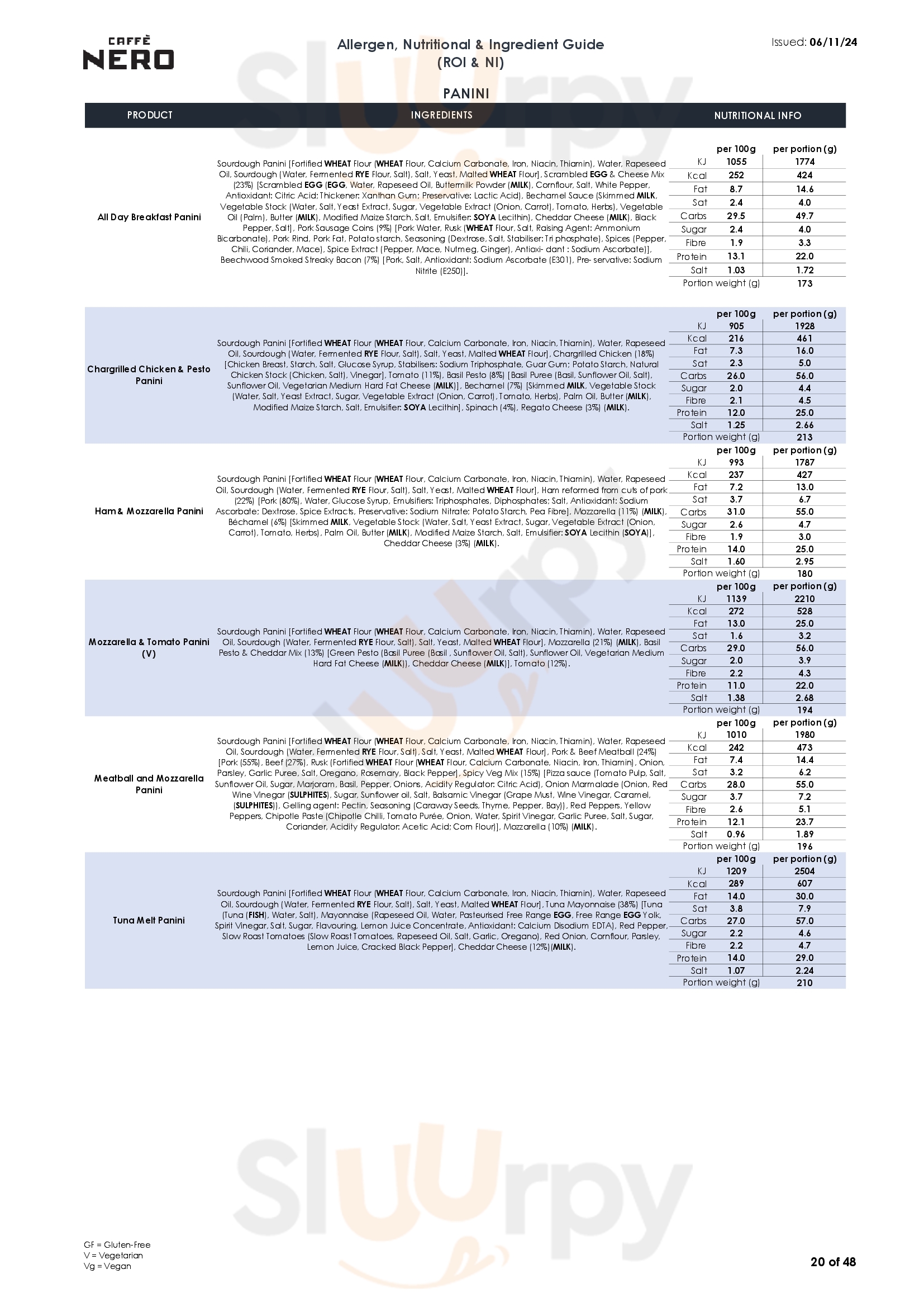 Page 20