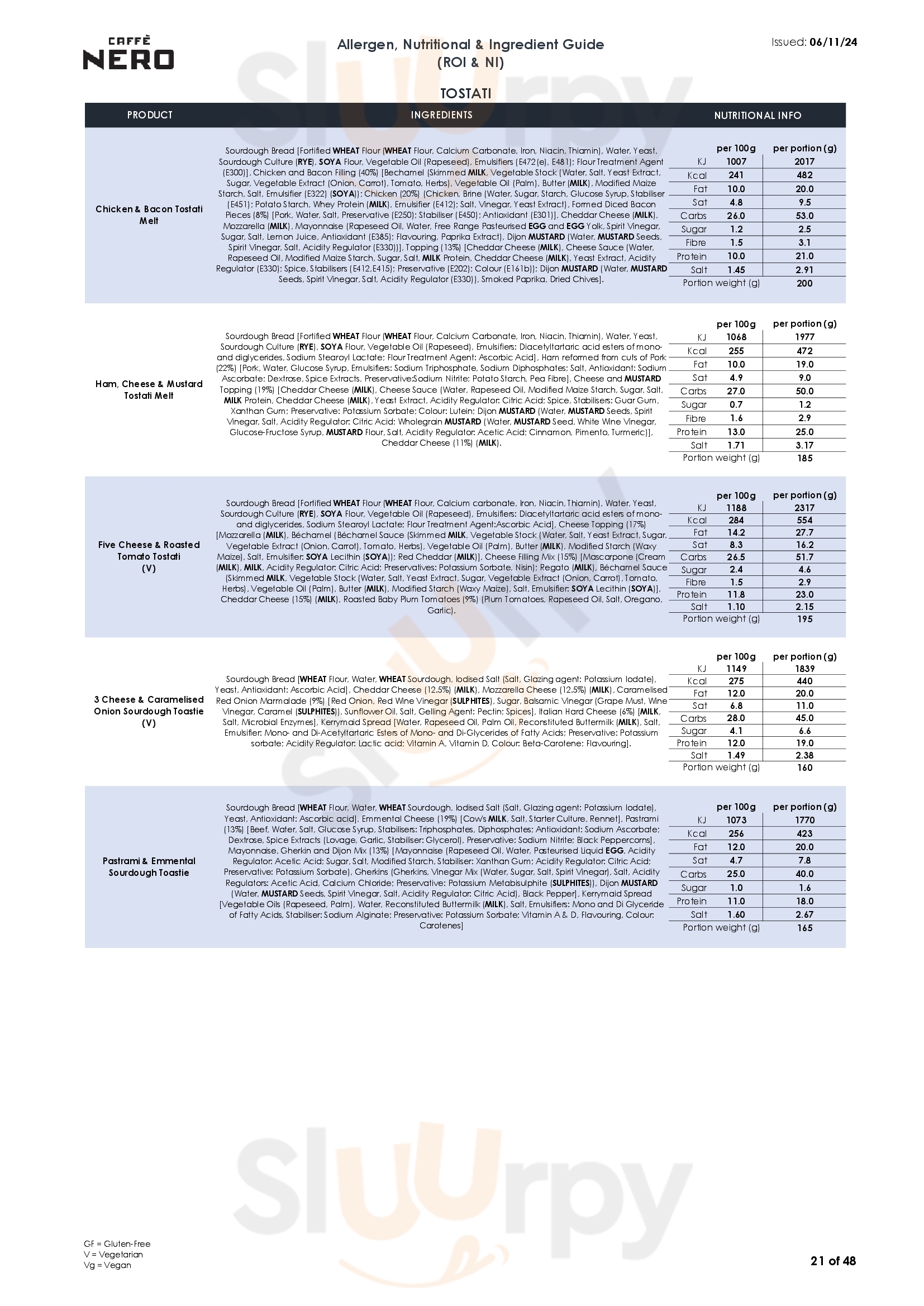 Page 21