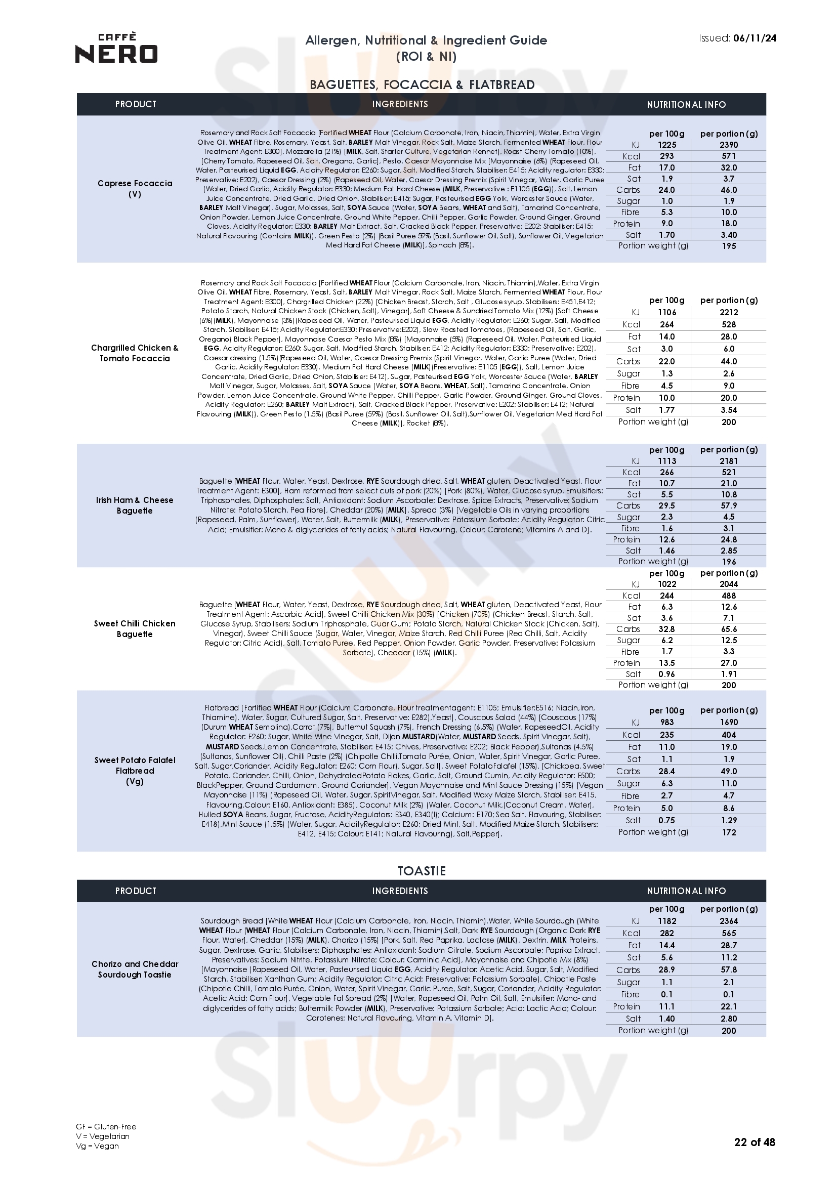 Page 22
