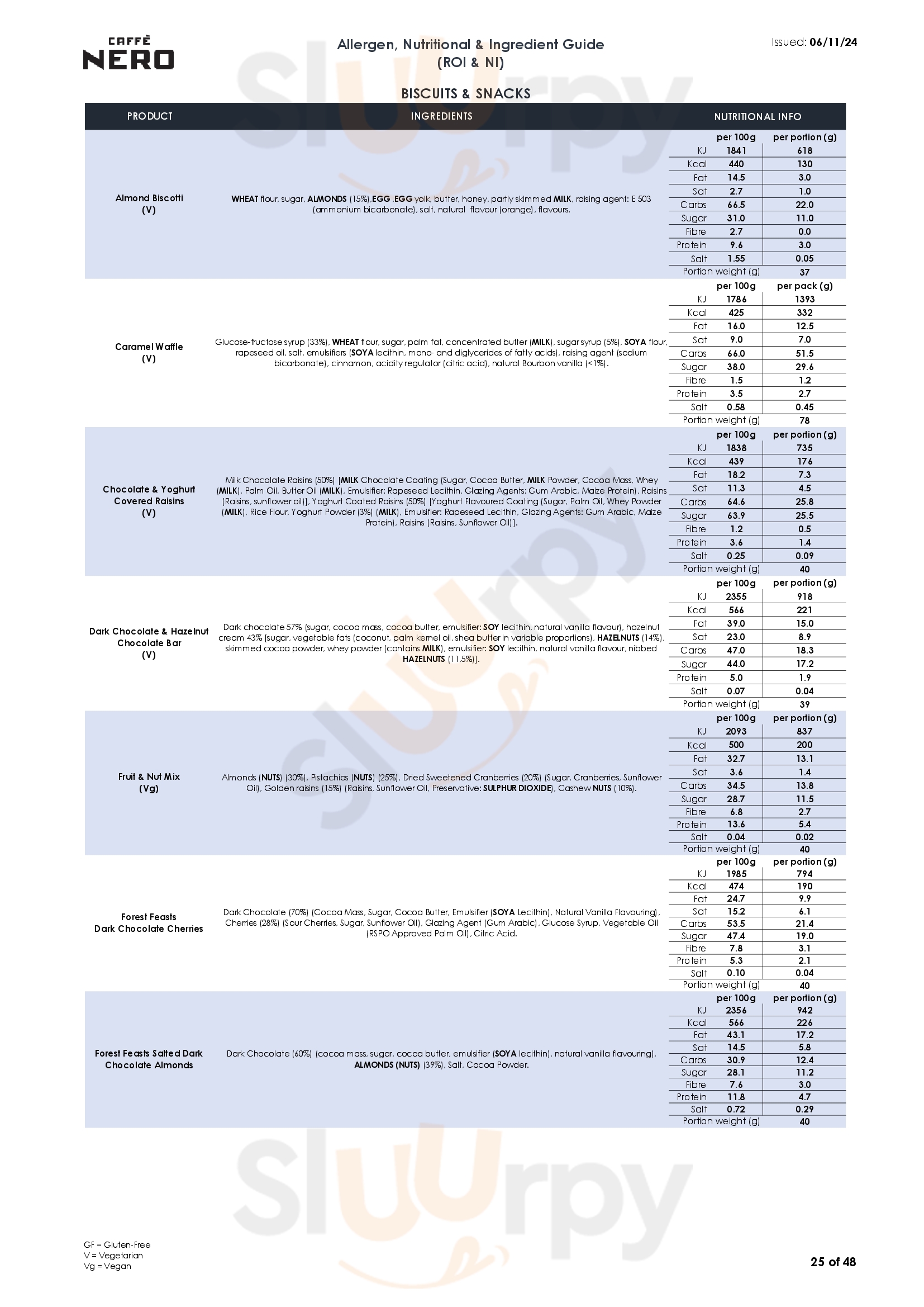 Page 25