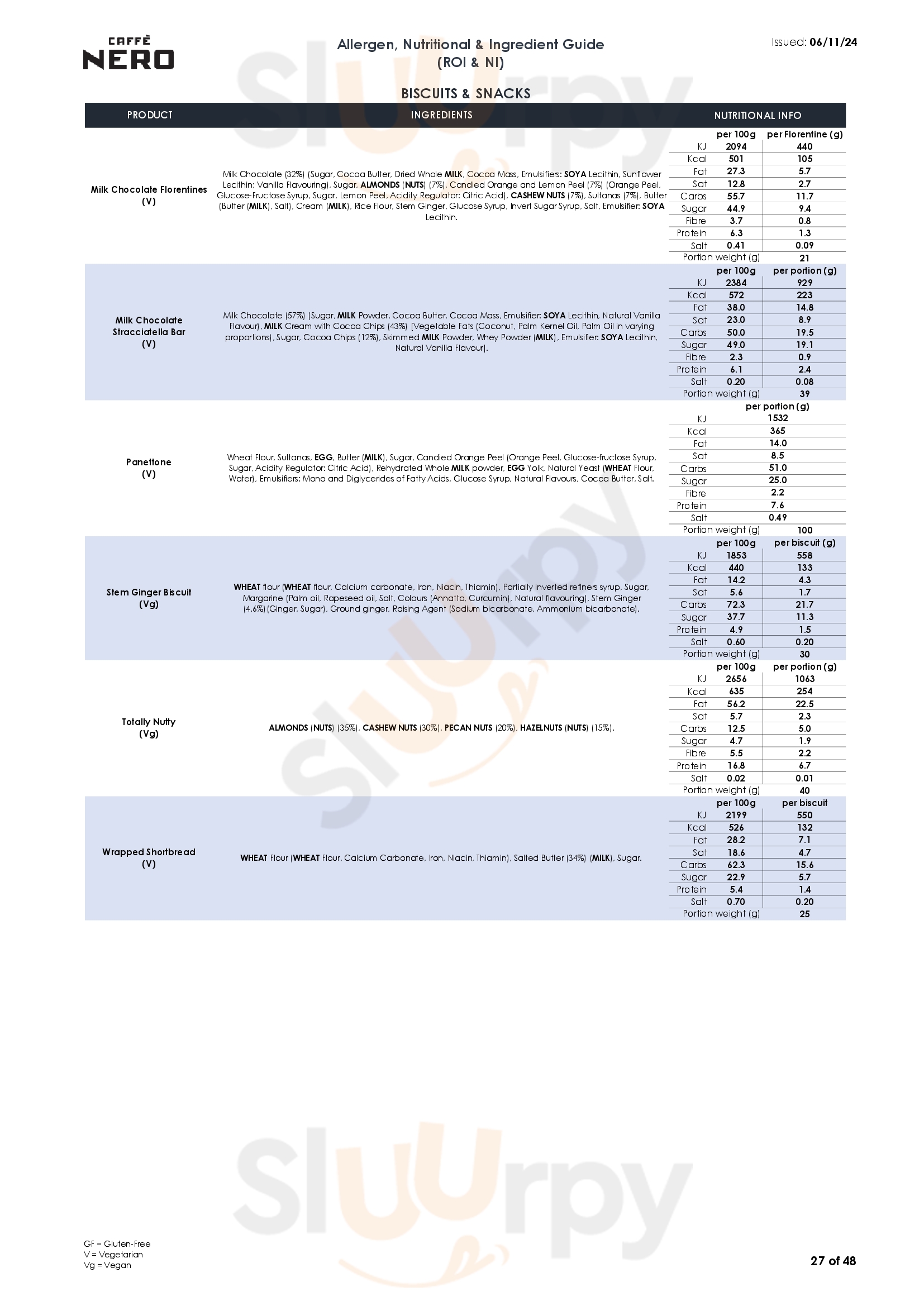 Page 27