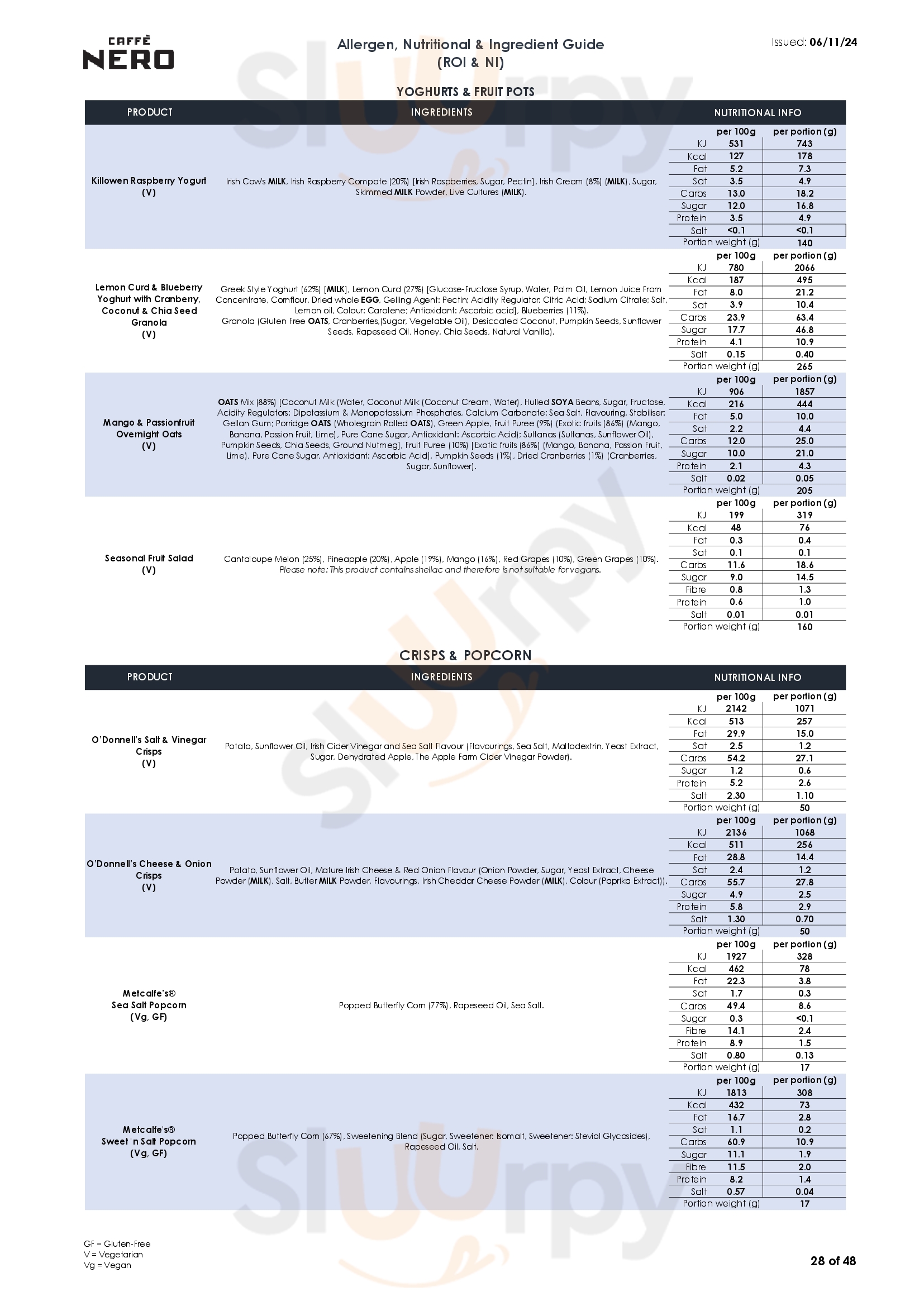 Page 28