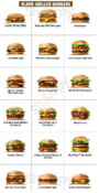 Burger King, Orpington