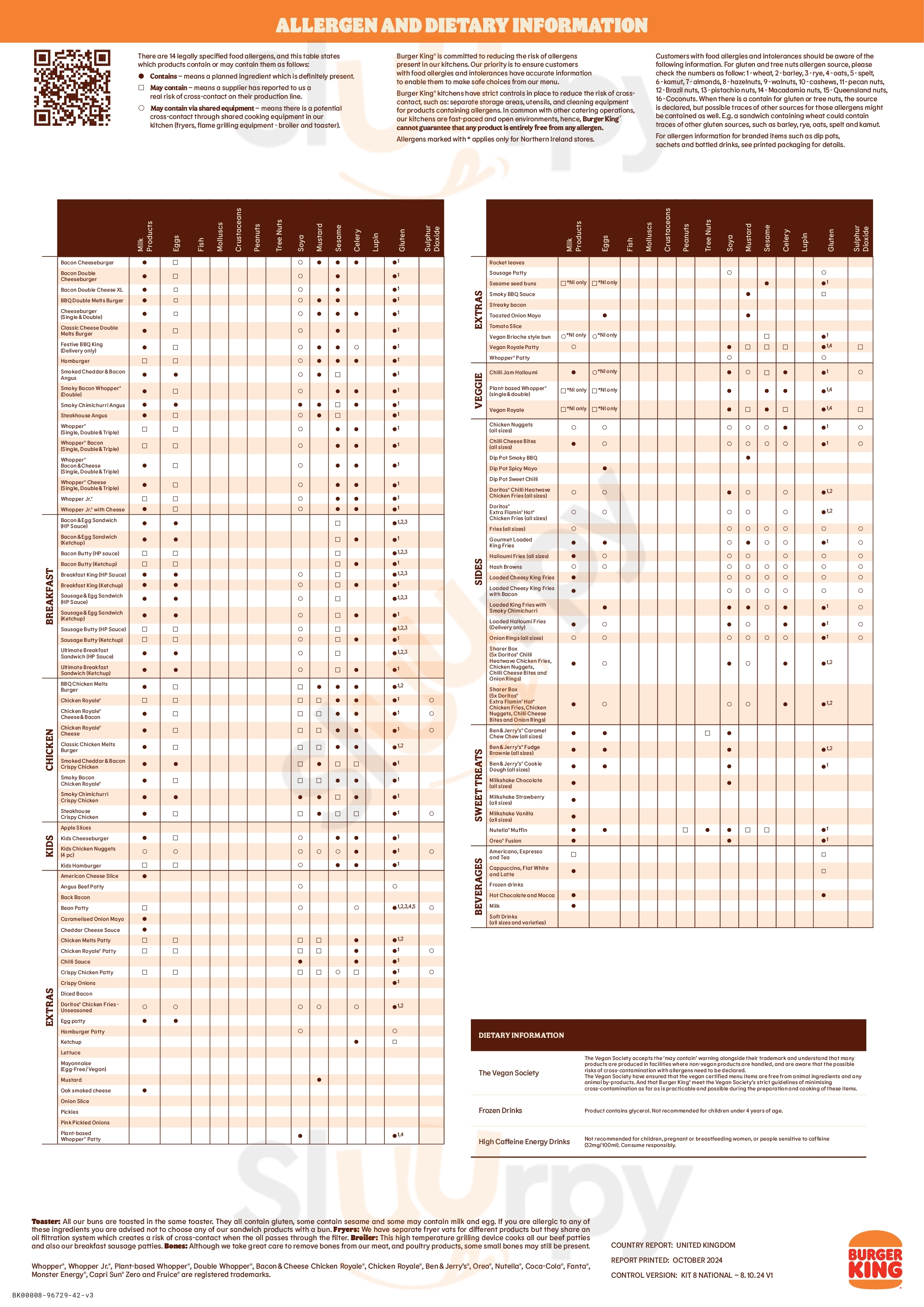 Harvester Moto Donington Park Derby Menu - 1