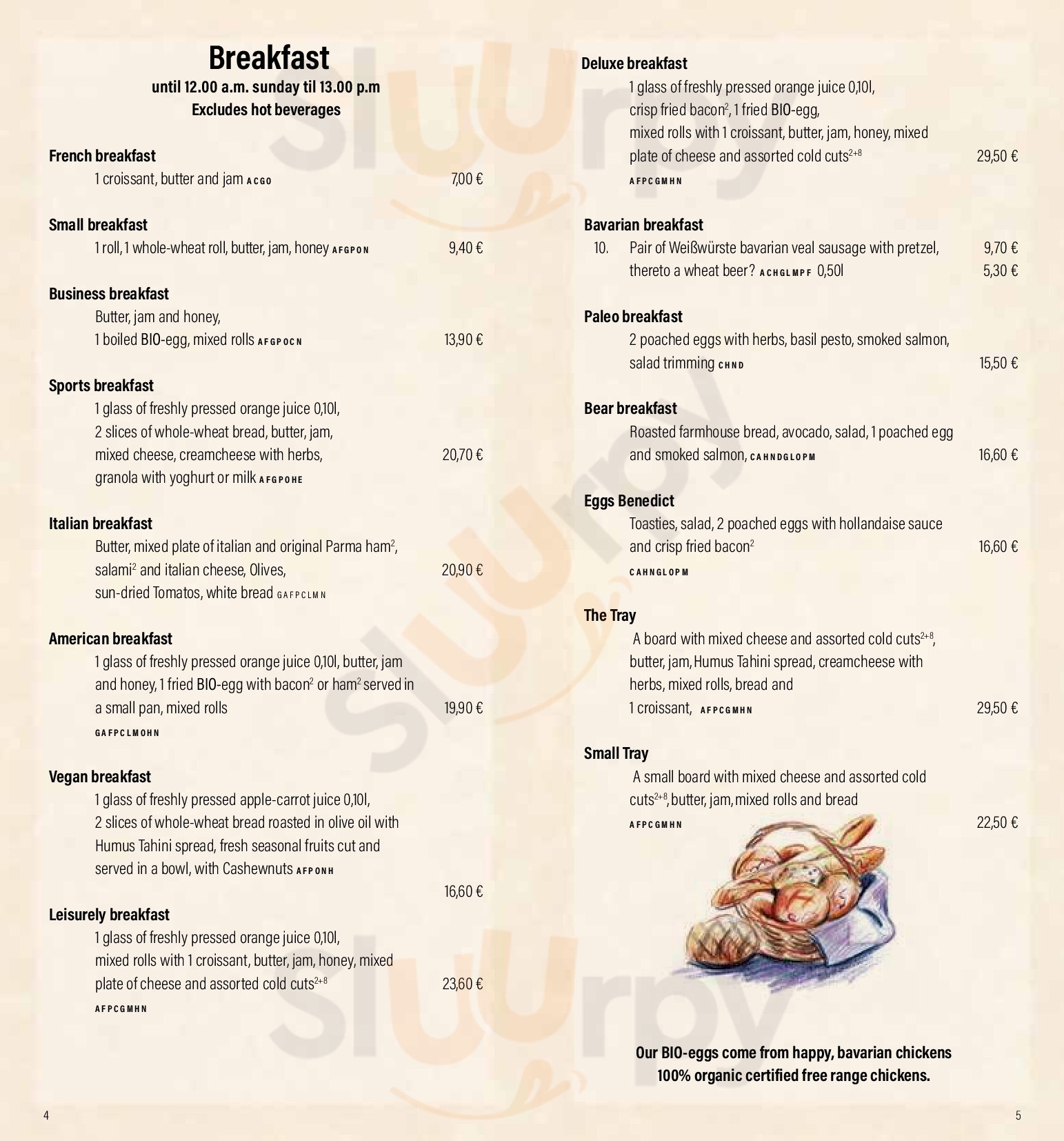 Konditorei & Kaffeehaus Krönner Garmisch-Partenkirchen Menu - 1