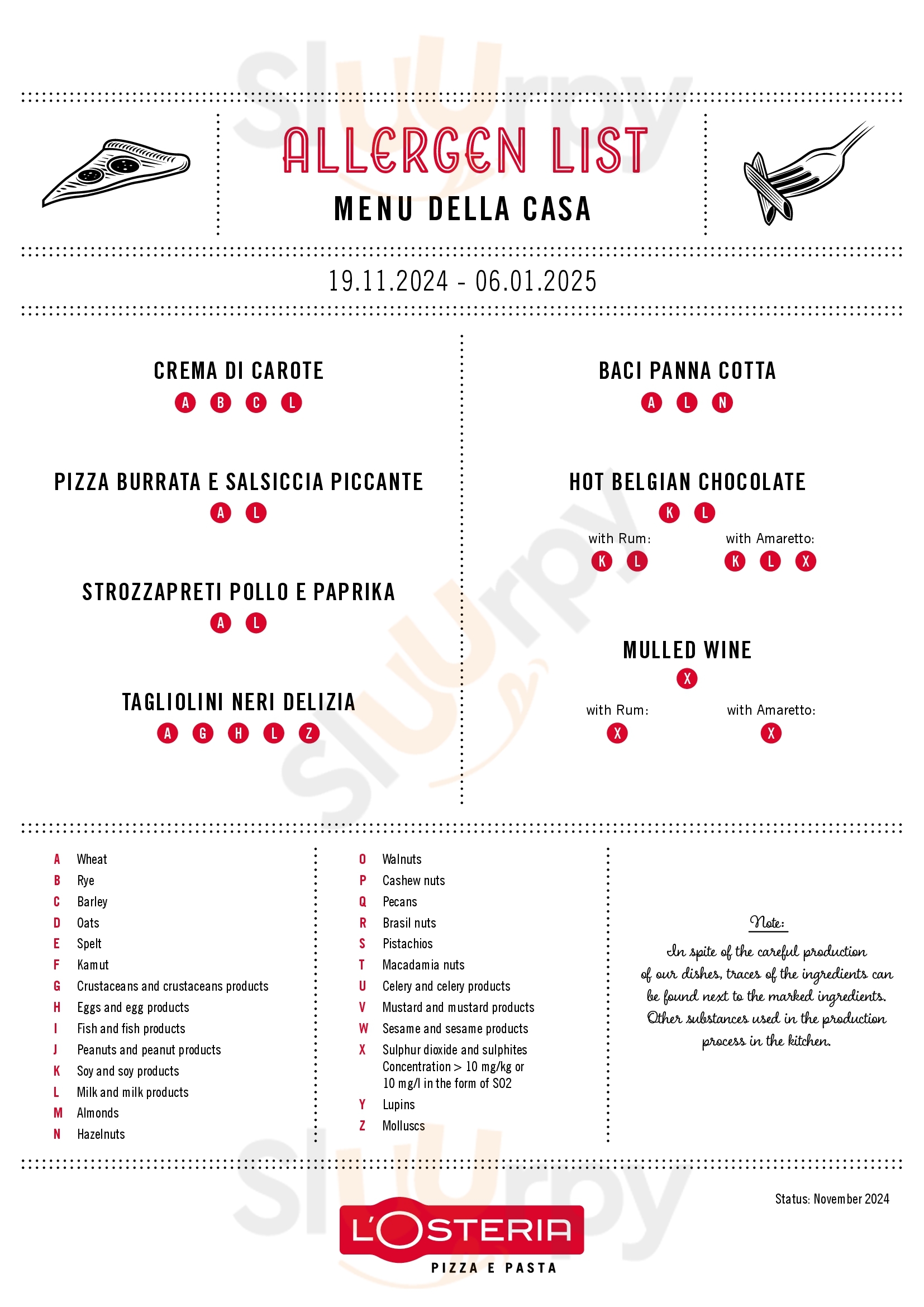 Main Menu - Rosenaustüberl Ute Eis