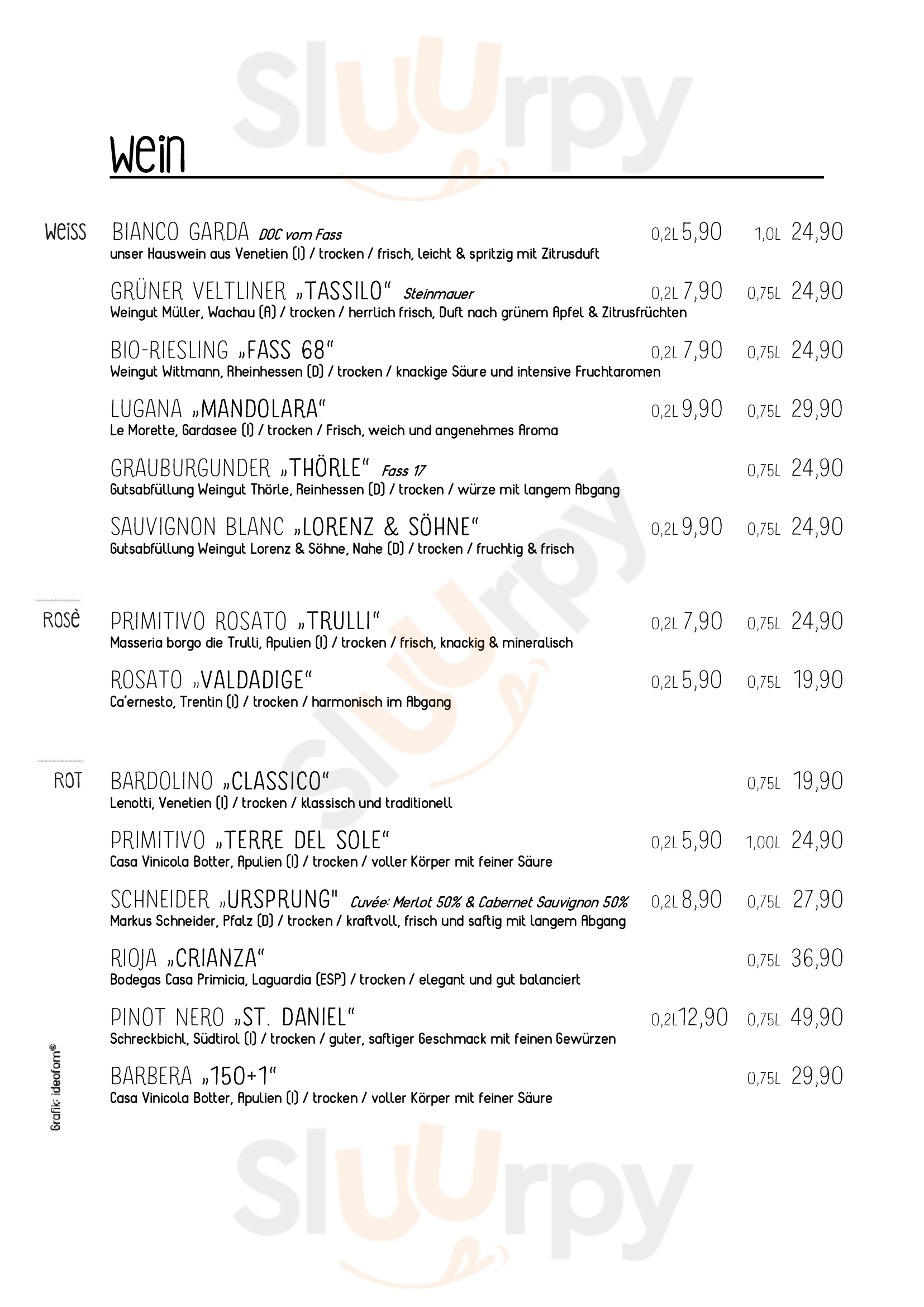 Seehaus Raabe Wörthsee Menu - 1