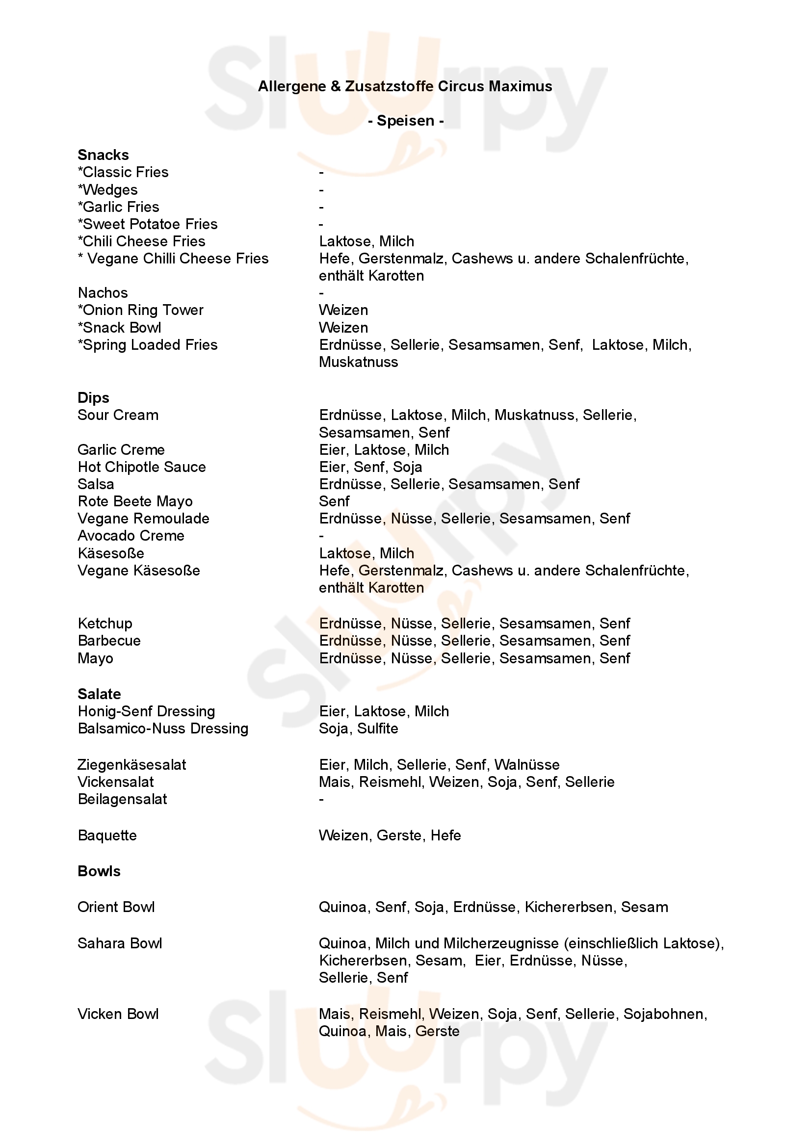 Circus Maximus Koblenz Menu - 1