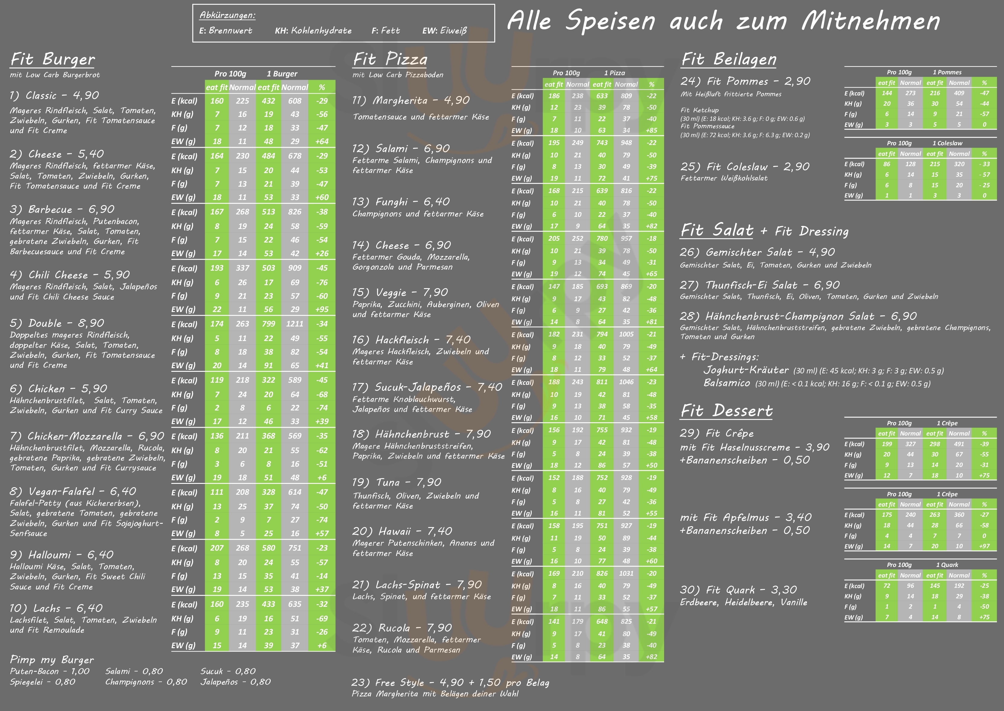 Fit Kitchen Frankfurt am Main Menu - 1