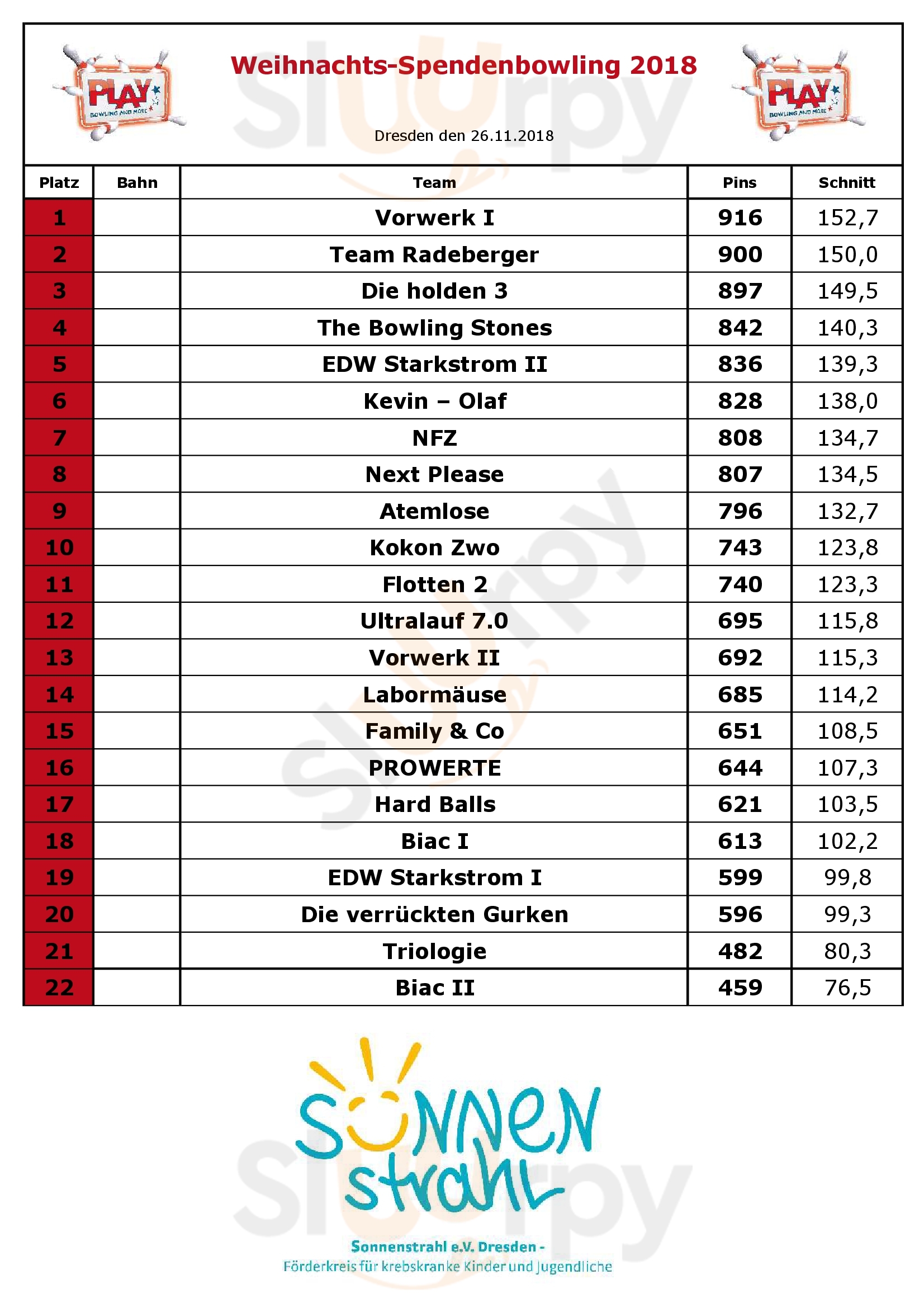 Main Menu - Pineapple
